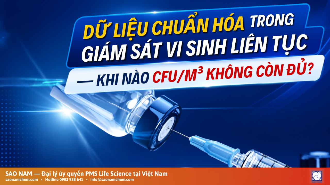 Dữ Liệu Chuẩn Hóa trong Giám Sát Vi Sinh Liên Tục — Khi Nào CFU/m³ Không Còn Đủ?